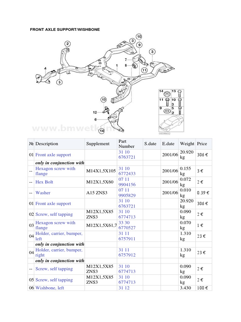 Mini R50 Front Axle Parts Manual | PDF