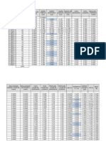 Dimensionamento Da Rede de Esgoto