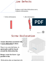 Screw and Edge Dislocations