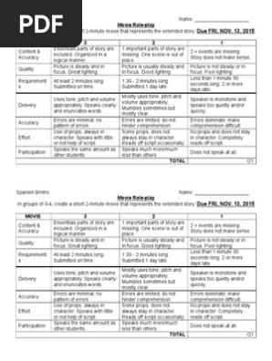 movie rubric 9 intro