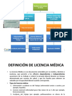 Clase - 4 - Licencias Medicas en El Trabajo PDF