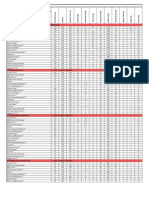 Brand Standard Nutritional Information Final 111314