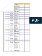 Asistencia Codigo Apellidos Y Nombres VEZ Faltas