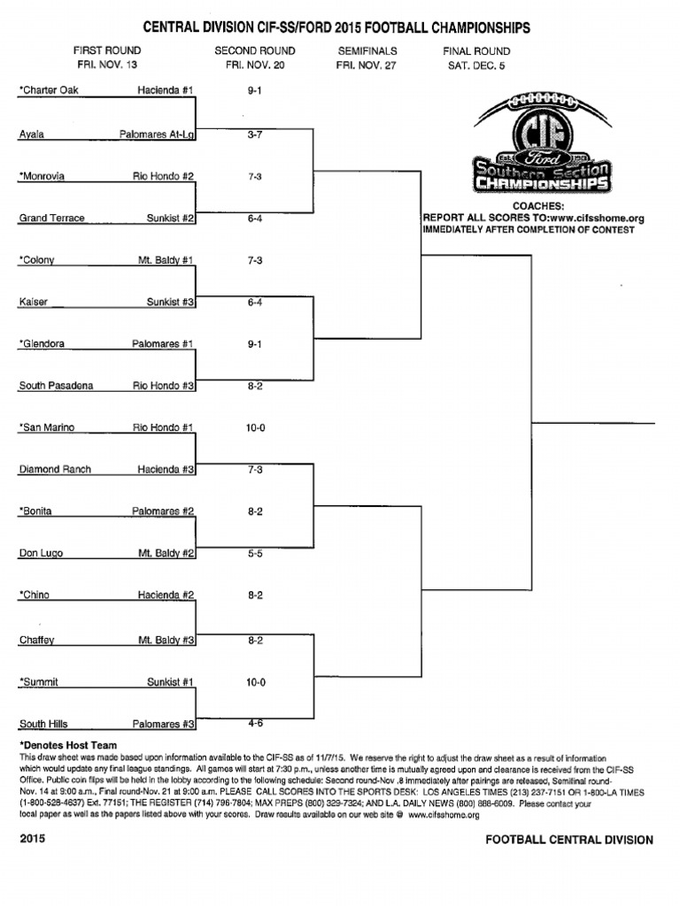 CIFSS Football Playoff Brackets PDF