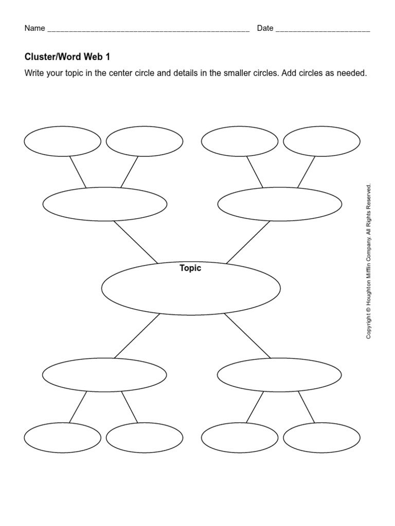 Cluster | PDF