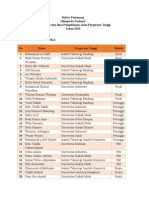 Daftar Pemenang