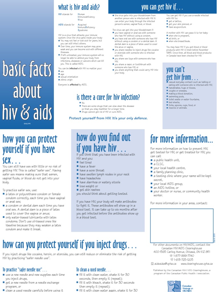 Hiv Aids Basic Facts | PDF | Safe Sex | Hiv/Aids