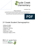 Mayde Creek Elementary School Profile