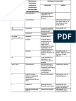 Células Del Sistema Neuroendocrino Difuso