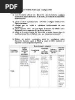Actividad Sobre Desarrollo a Escala Humana