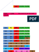 Jadual Waktu Besar