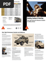 Sika Military Brochure