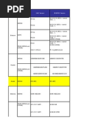  Vendors Details Sept 2015