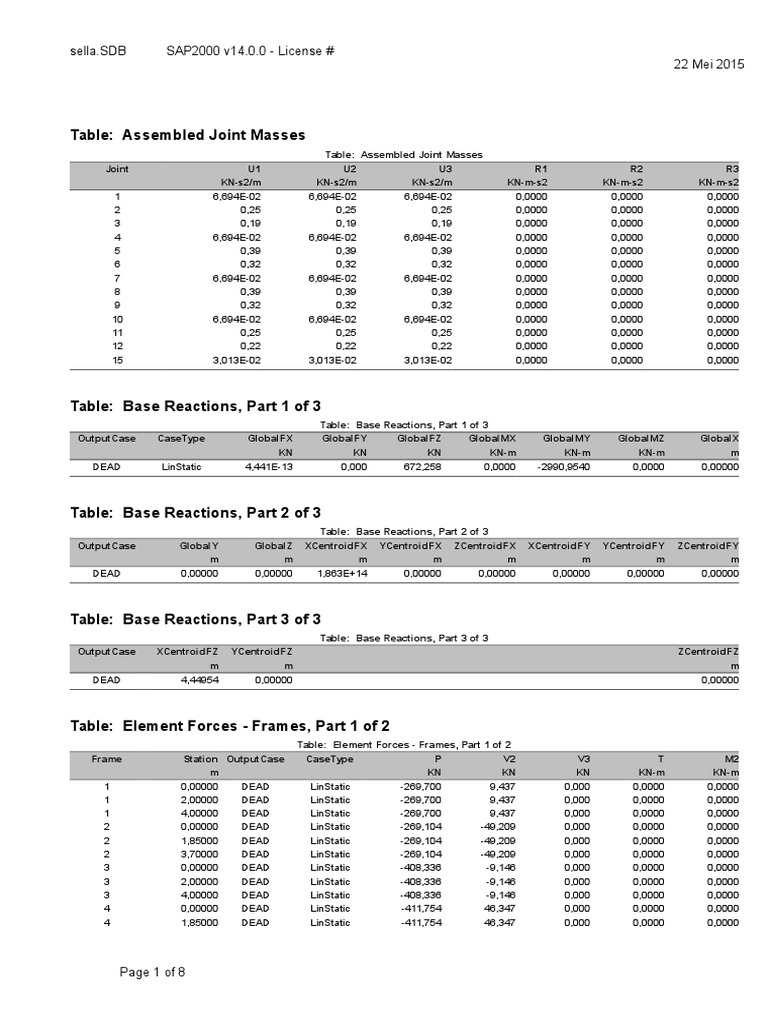 Structural Analysis Data | PDF