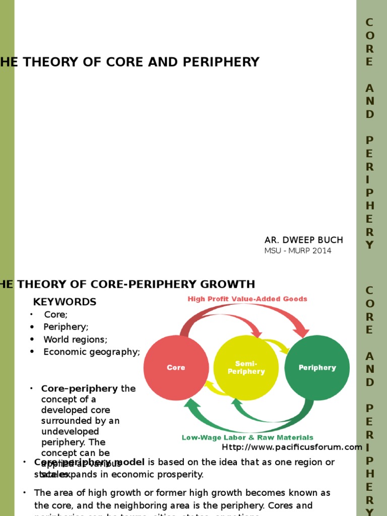 Core-Periphery Economic Theory | PDF | Economic Development | Economies