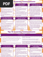 top 10 elearning commandments a4 landscape