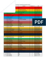 DAFTAR ANGGOTA BAKSOS