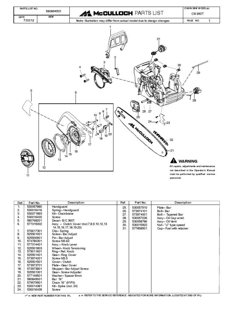 mcculloch Parts Diagram | Carburetor | Engine Technology
