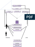 Enter Email-ID: Delete Student Modify Student Data Add Student