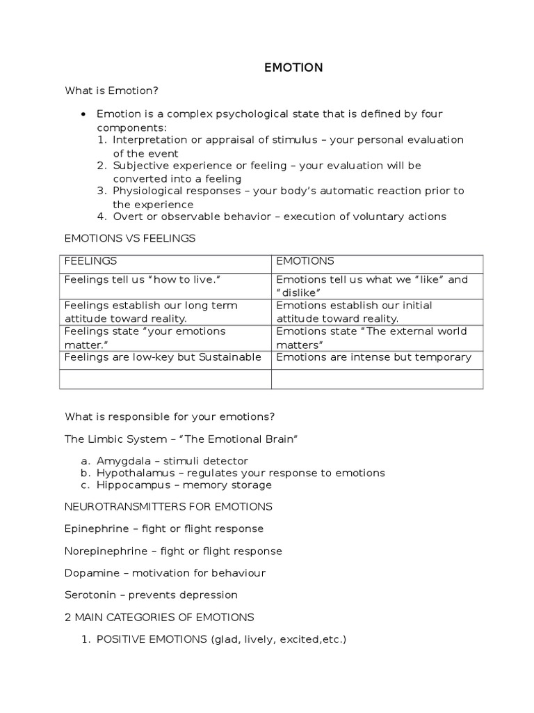 Emotions Handout | PDF