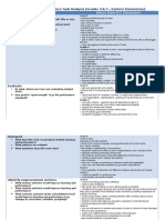 Elements Notes From PLC Discussion: Grade Level Performance Task Analysis (Grades 4 & 5 - Eastern Elementary) Describe