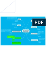 Cuadro Comparativo Opciones de Grado FAEDIS UMNG