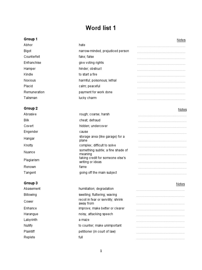 1500 Effective Word List | PDF