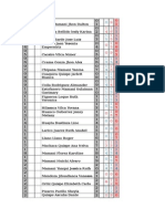 Notas y Asistencia