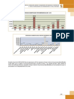 Compendio Estadístico 2003-2013