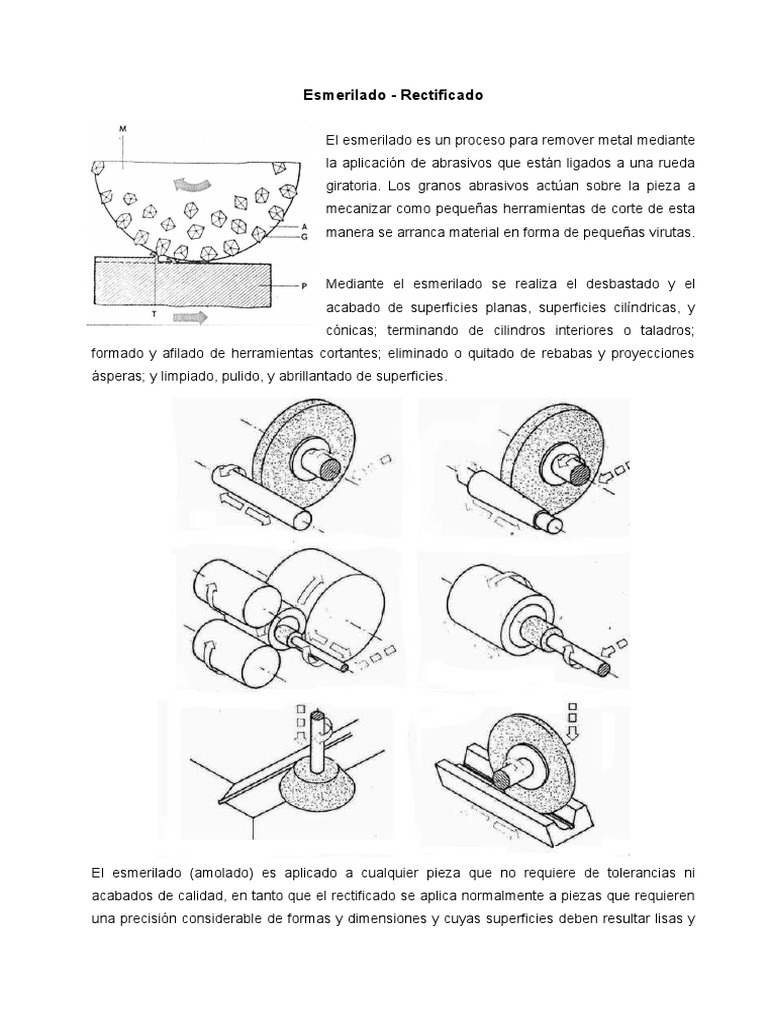 Generalidades de Rectificado | PDF | Mecanizado | Artesanías