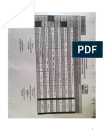 Lampiran PPL Fix (Budi Setiyo Utomo) PDF
