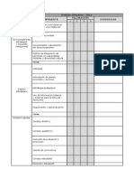 Formato Resultados Auto Evaluacion