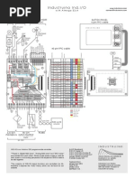 Industruino INDIO 32u4 Pinout Map