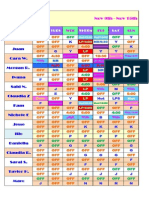 Nov 9th - Nov 15th W