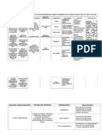 Matriz de Consistencia Wong Viñas