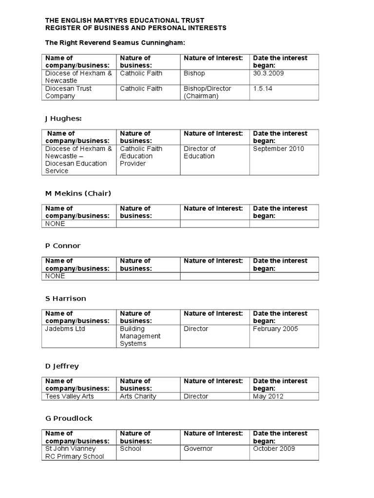English Martyrs Trust Interests Register | PDF | Career & Growth ...