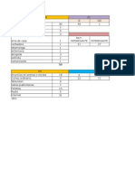 Parcial - Tabulacion de Encuestas