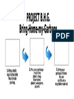 Project Bhg