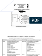 Perfiles Secundaria Carrera Magisterial