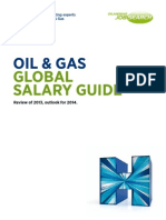 Salary Survey of Oil and Gas