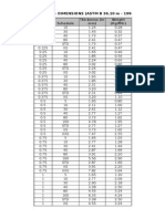 Steel Pipe Dimensions Chart by Size and Schedule (ASTM B 36.10 m - 1996