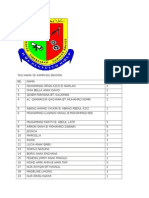 Tag Nama SK Kampung Banyok