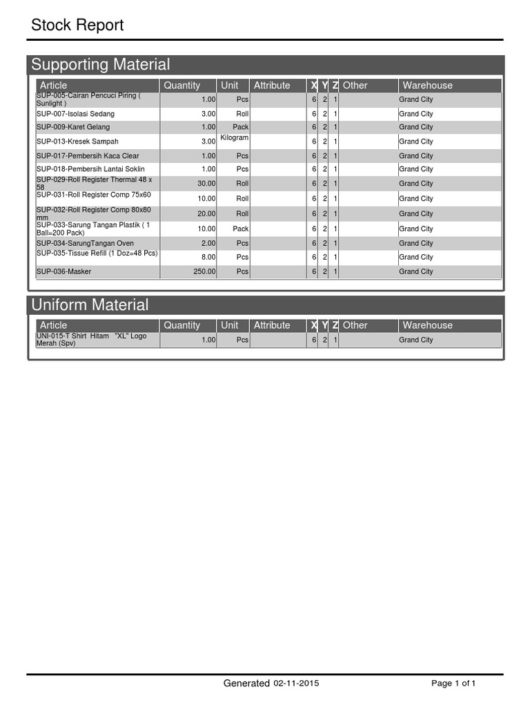 ReportWarehousePartnerJR JRXML | PDF