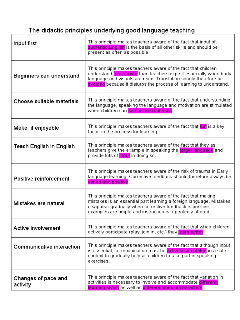 Effective Principles for Language Teaching | PDF