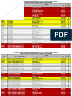 Clasament If 2014