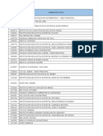 Comparativo II