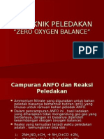 Zero Oxygen Balance ANFO