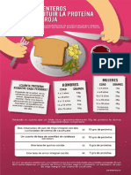 Granos Enteros Sustituyen Carne Roja PDF