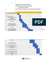 Gannt Chart