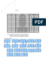 Scheduling Using PERT CPM